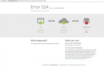 Komunikat Cloudflare Error 524